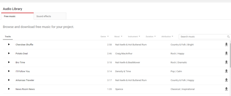 Copyright Free Music Kaise Download Kare